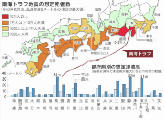 【2021最新】南海トラフ地震いつどこにくる？被害想定や前兆と確率も